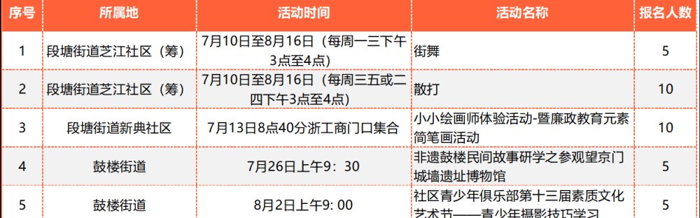  意甲联盟推行新规，单场换人名额扩至十个  