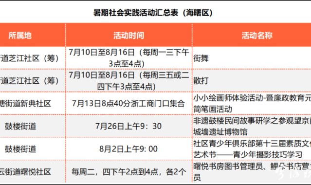  意甲联盟推行新规，单场换人名额扩至十个  